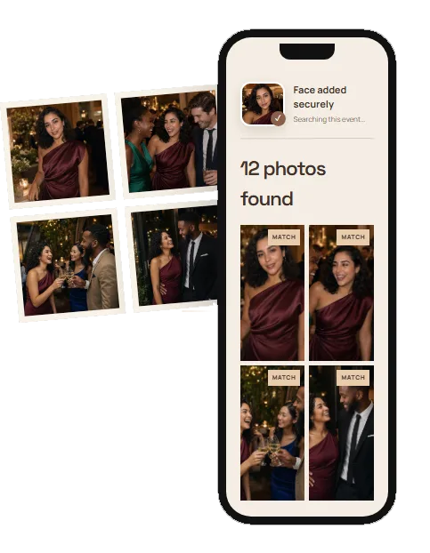 Found U app finding a guest's photos: face added securely, searching the event, then 12 matching photos shown with MATCH tags